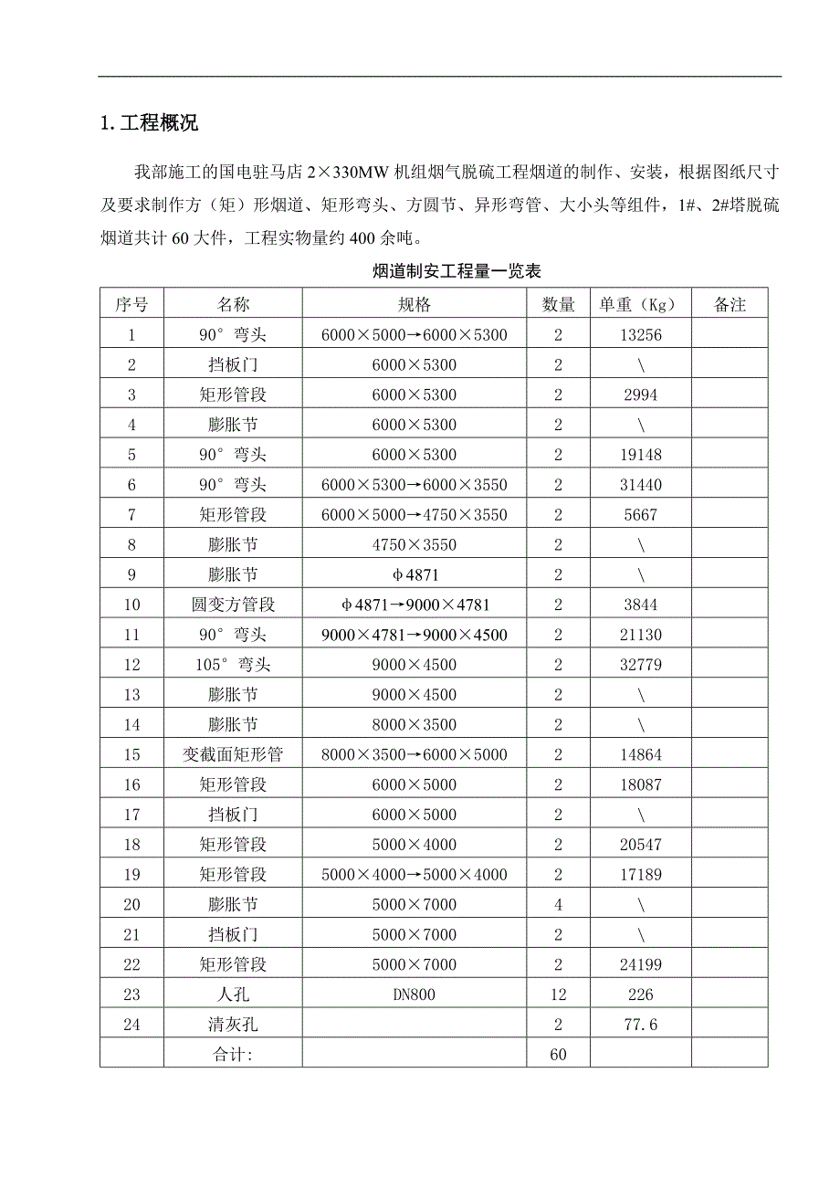 某火电厂烟气脱硝工程烟道及设备安装施工方案(附安装示意图).doc_第3页