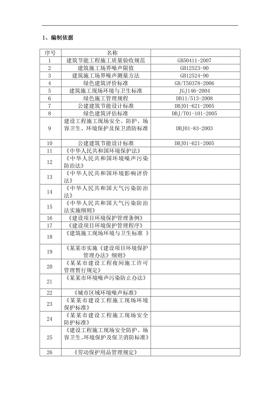 某用地项目绿色环保施工方案.doc_第3页