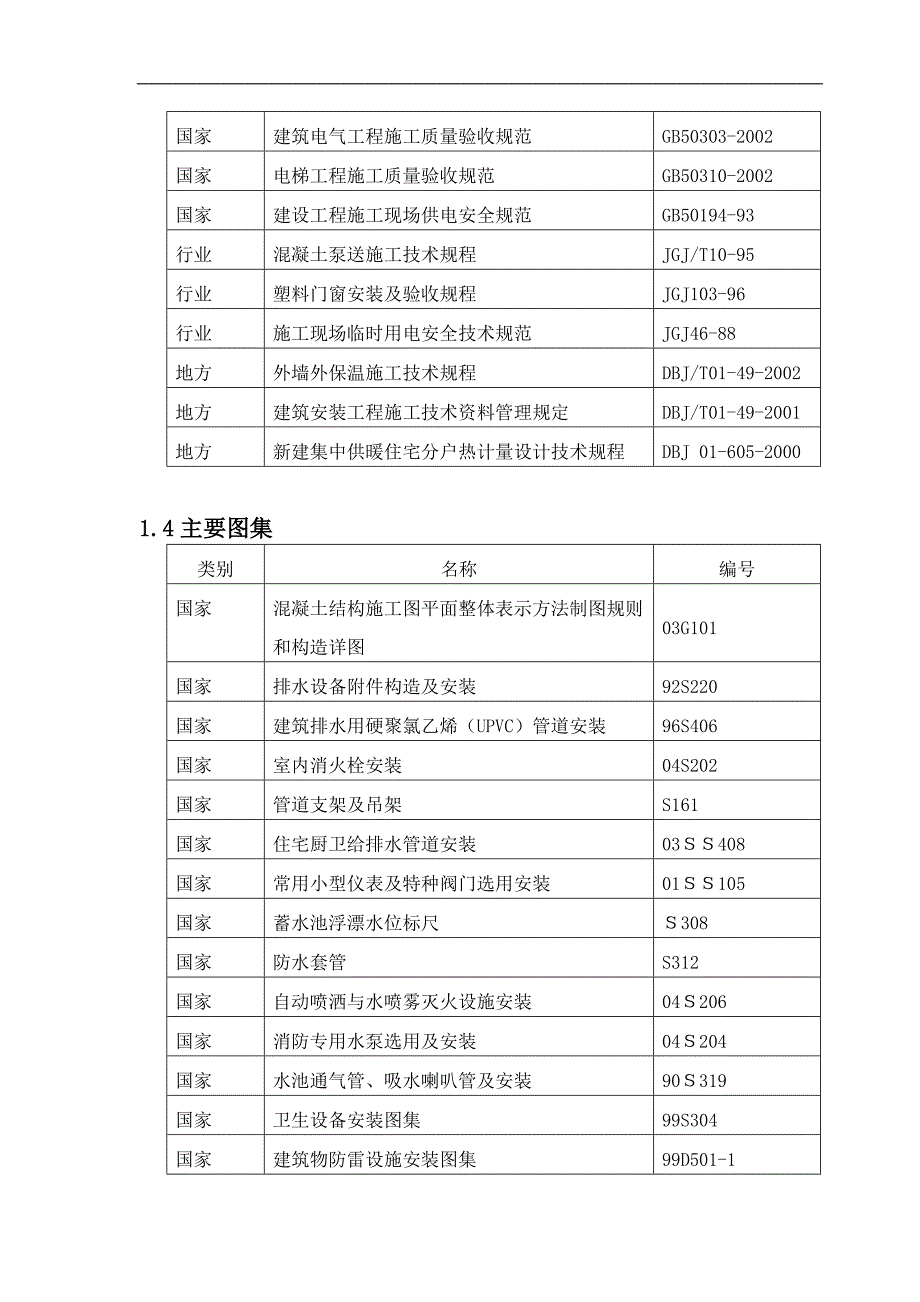 某楼土建施工组织设计.doc_第2页