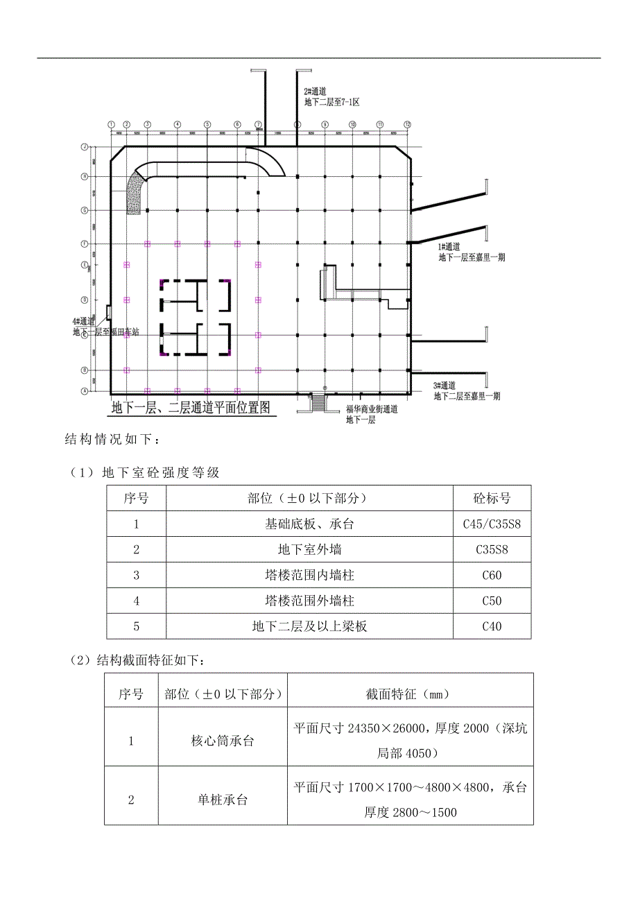 某广场二期地下室结构工程施工方案.doc_第2页