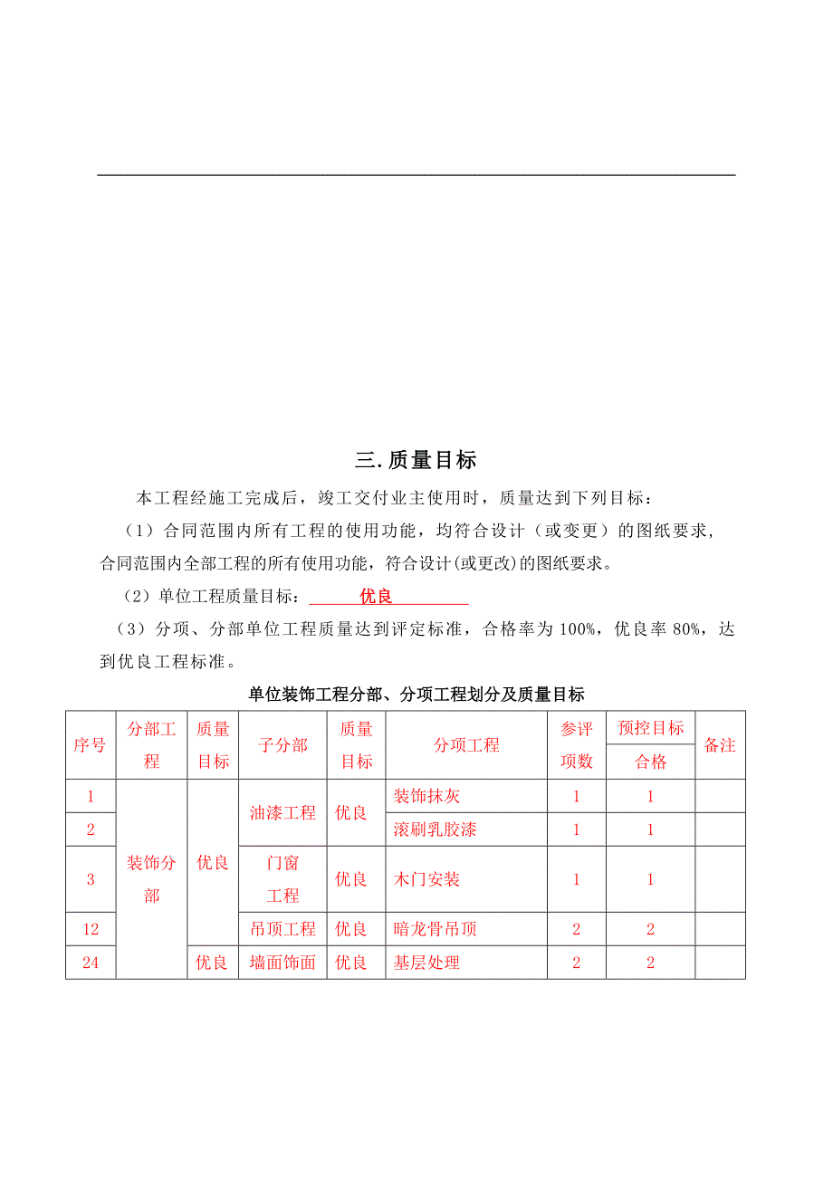 某幼儿园装修施工组织设计.doc_第3页