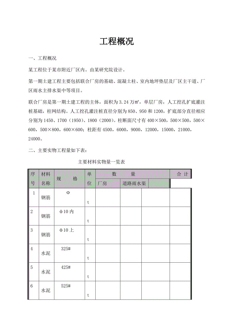 某联合厂房建筑施工方案.doc_第3页