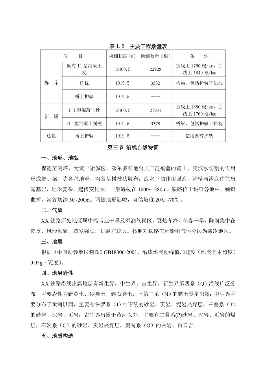 某铁路整治整修工务专业施工组织设计.doc_第2页