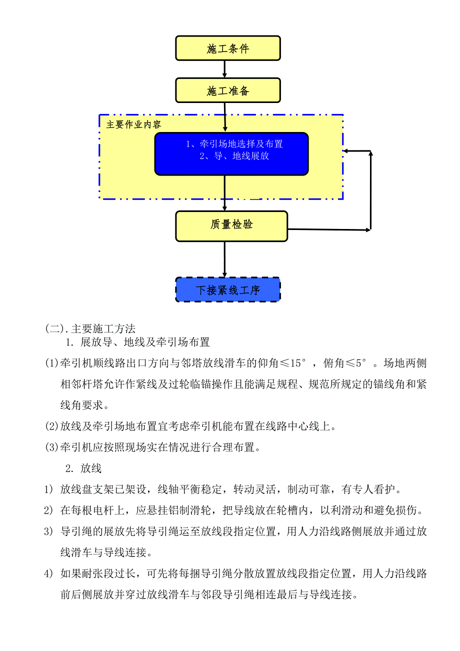 某配电工程施工方案.doc_第3页