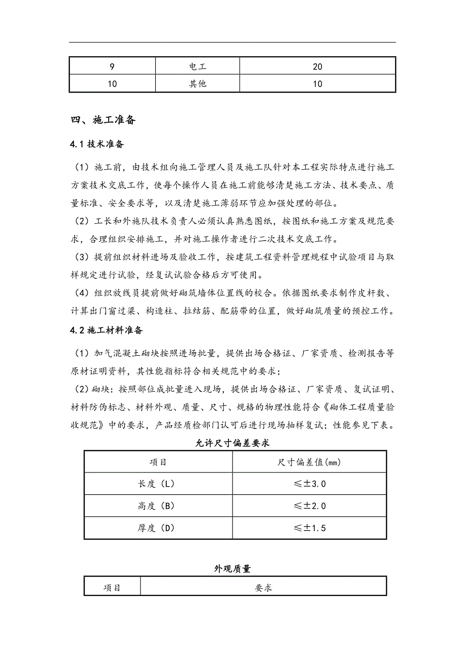 某楼层二次结构施工方案.doc_第3页