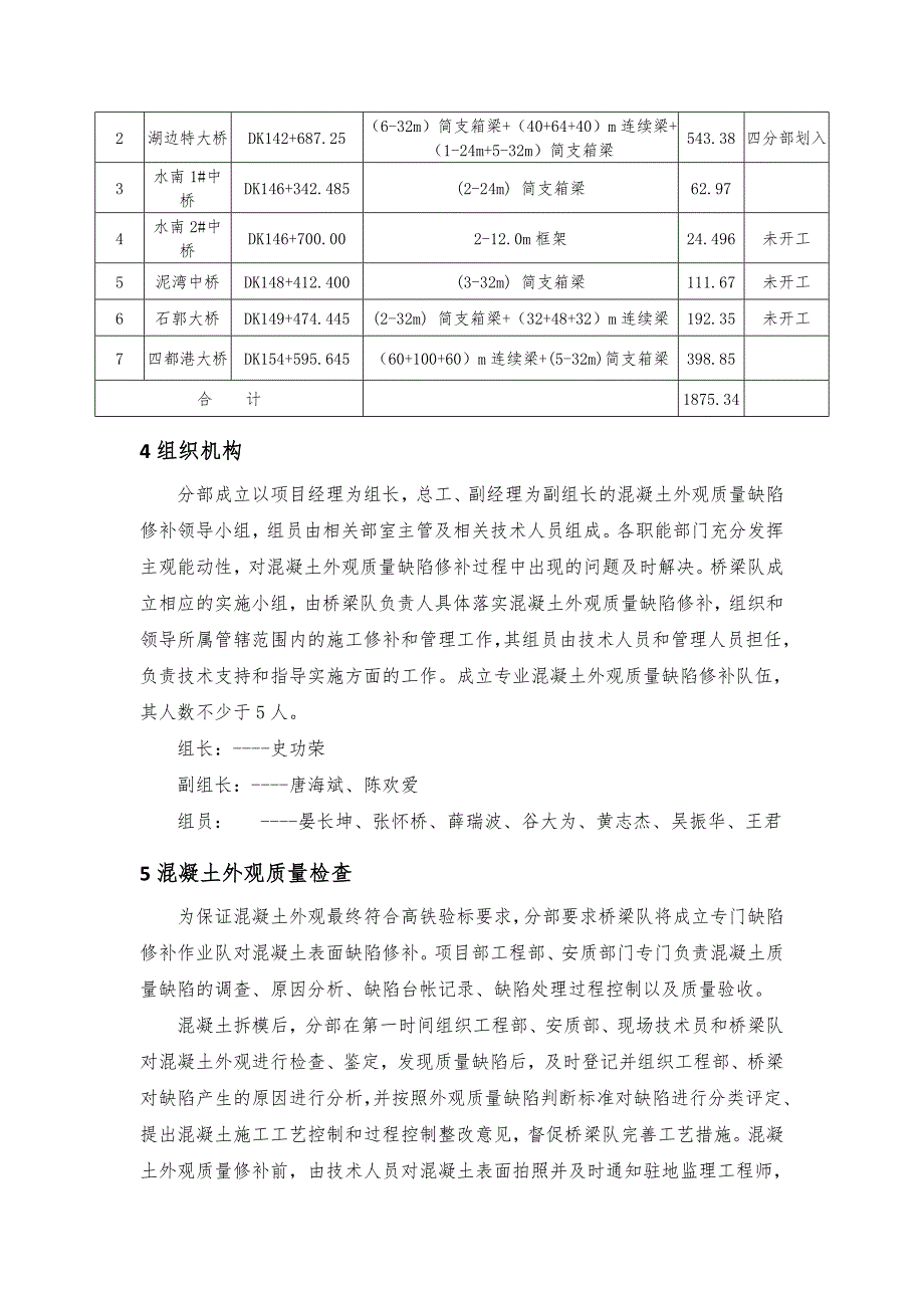 某铁路特大桥工程梁体混凝土外观质量缺陷修复施工方案.doc_第3页