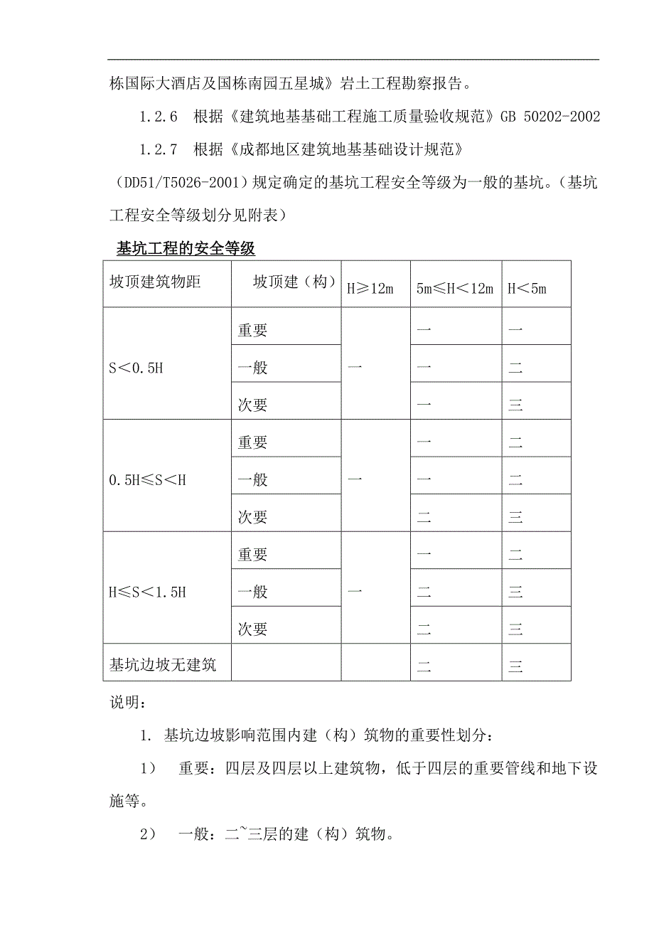 某建筑工程深基坑施工方案.doc_第2页