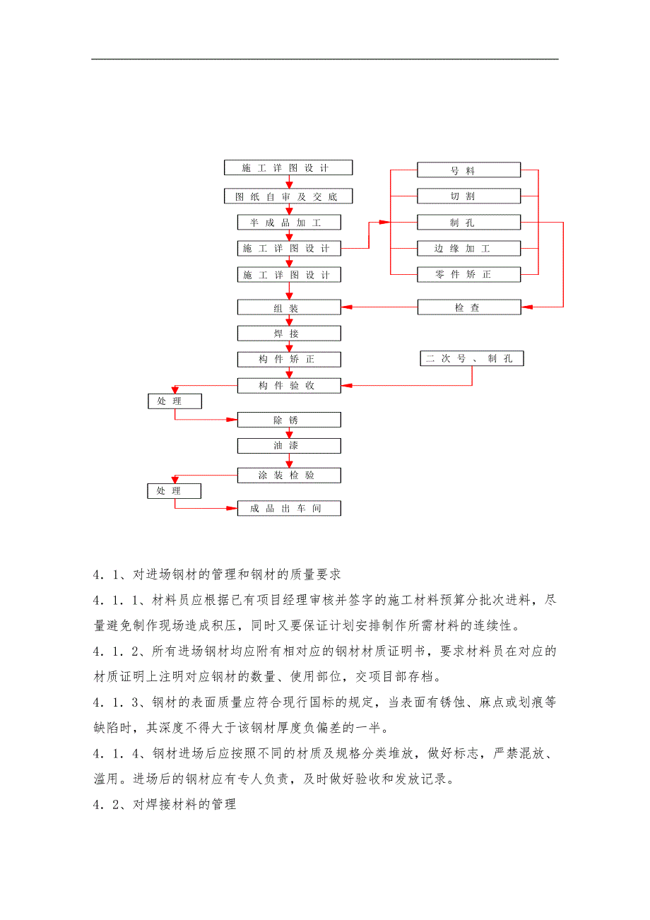 某汽车厂房钢结构工程施工组织设计.doc_第3页