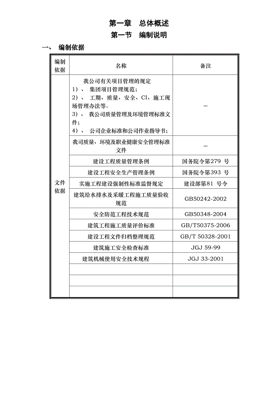 某裙房给排水施工组织设计方案.doc_第1页