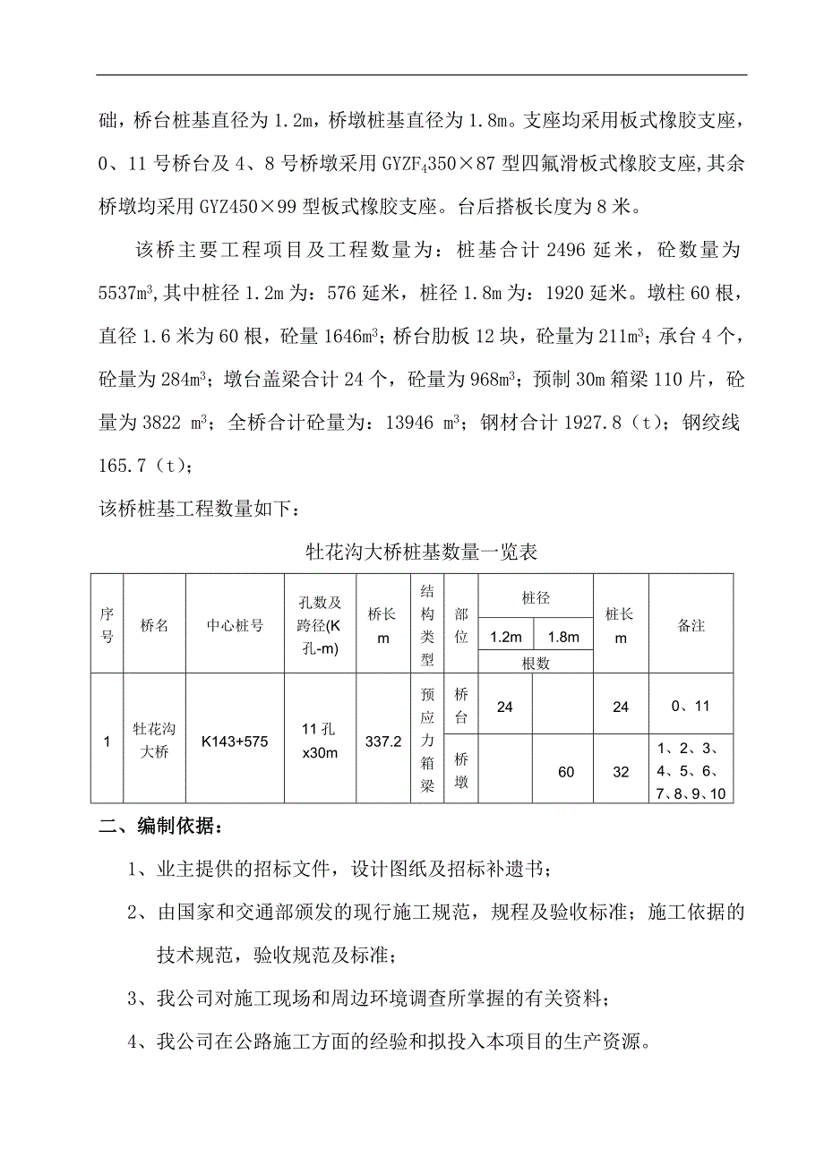 某桥梁工程钻孔桩施工方案.doc_第3页