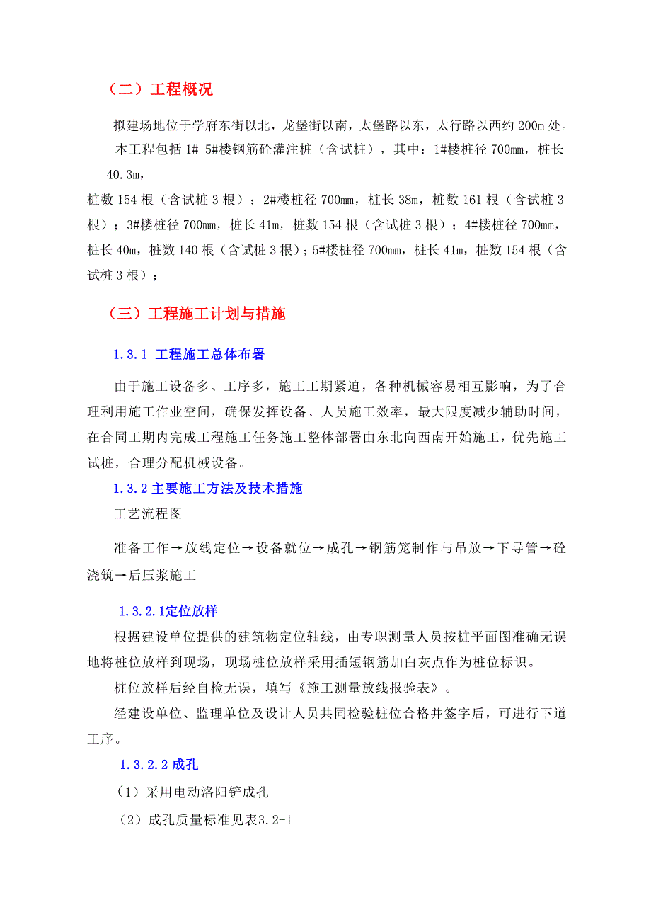 洛阳常青藤项目一期工程地基处理铲桩基工程施工组织设计.doc_第2页