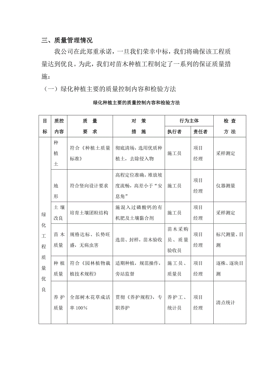 绿化景观工程施工总结报告.doc_第3页