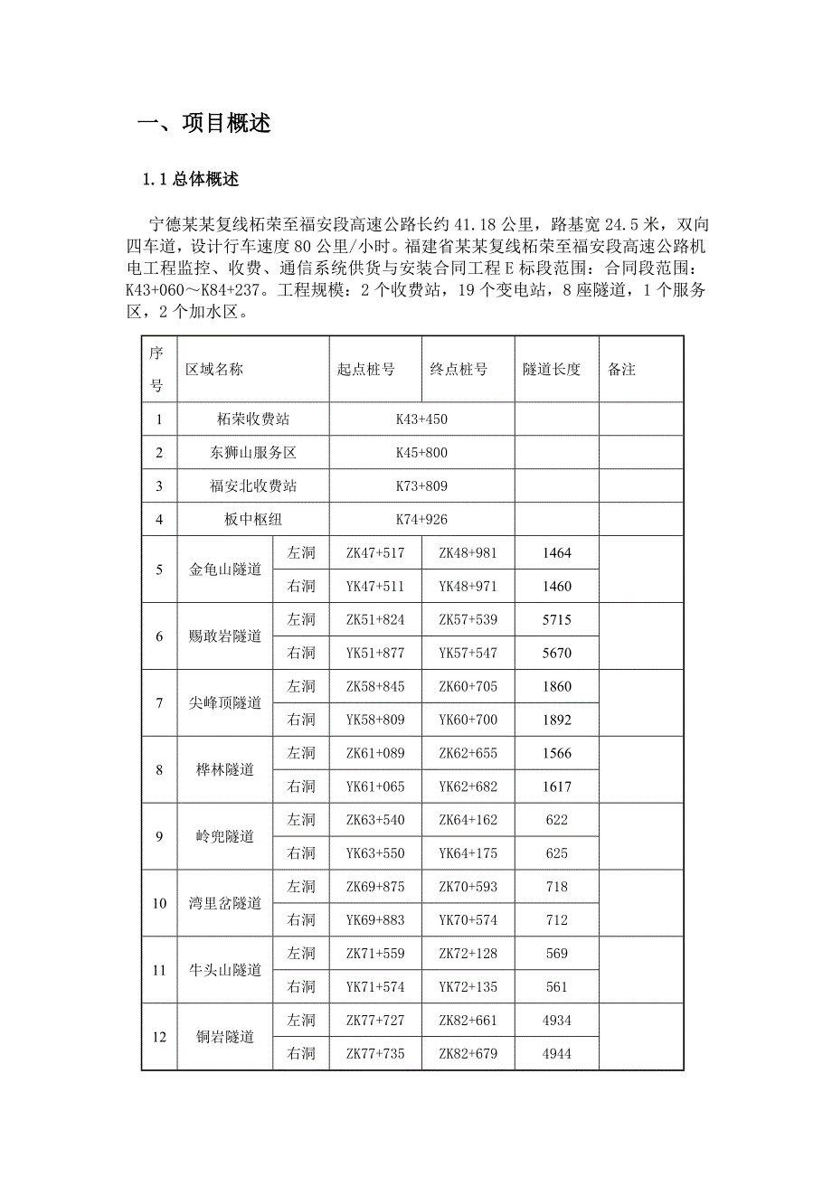 某高速公路管道及光电缆施工技术方案.doc_第3页