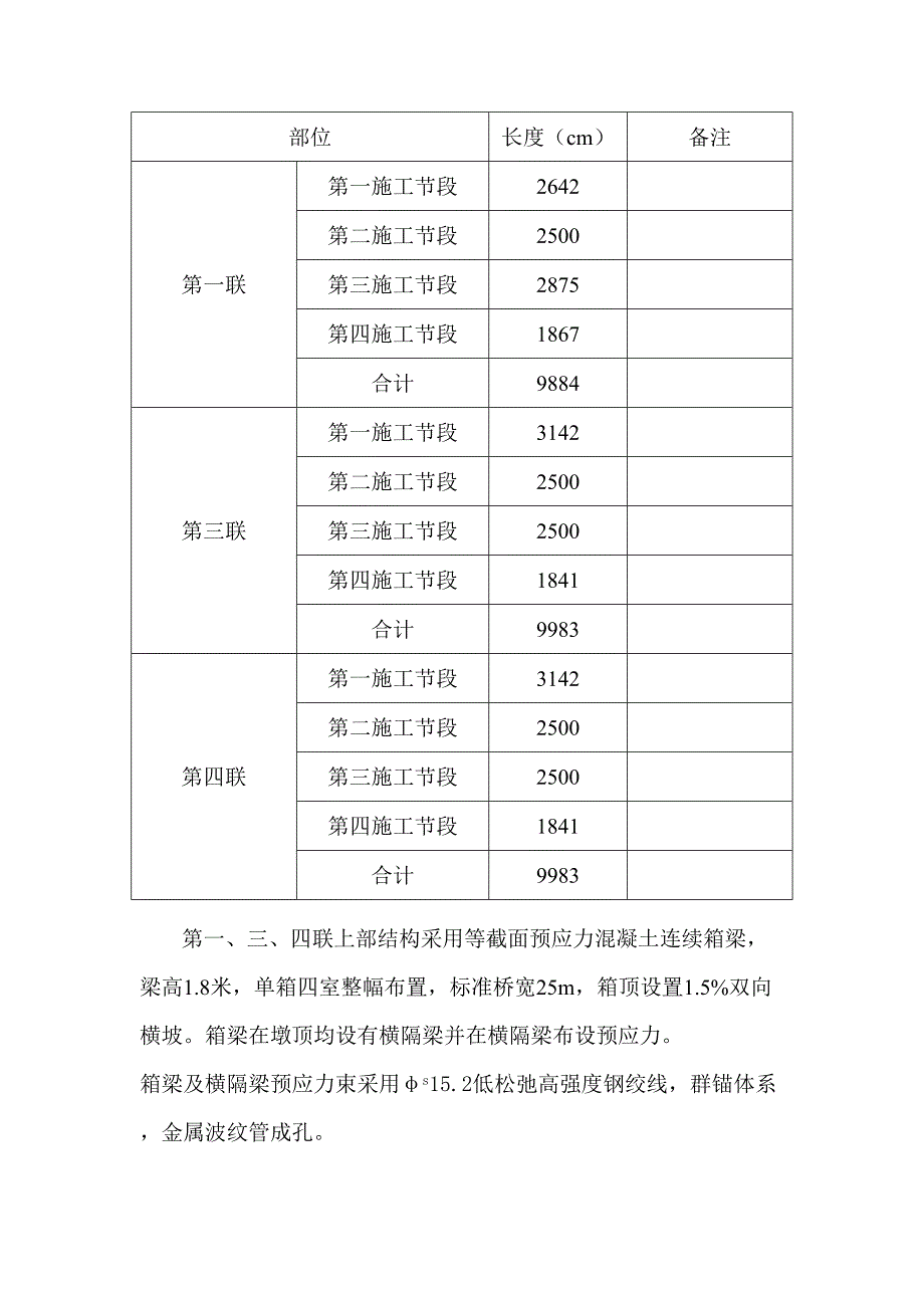 满堂式支架施工安全方案.doc_第2页