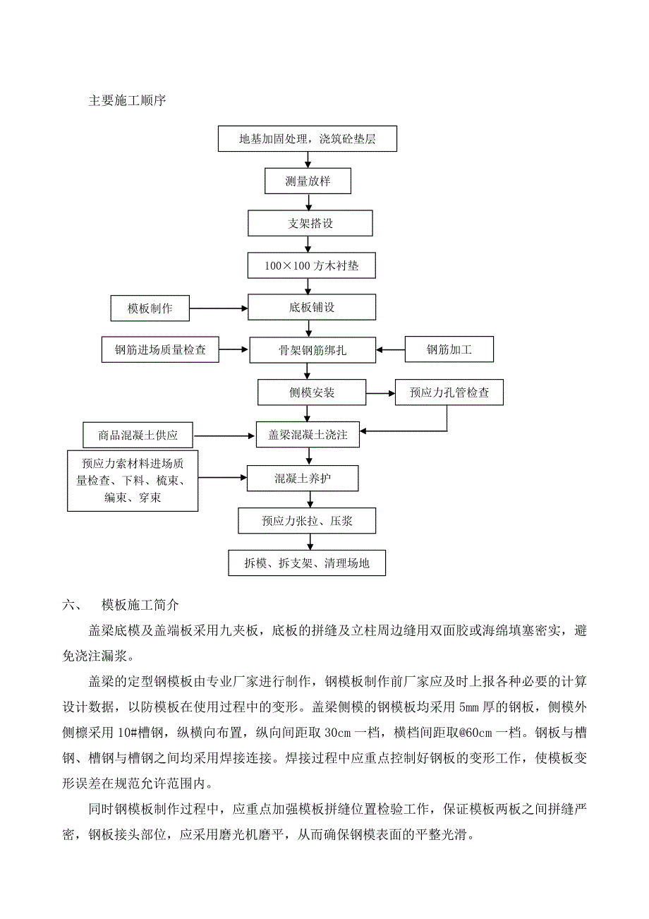 某高速分离式立交主线桥盖梁模板及支架施工方案.doc_第2页