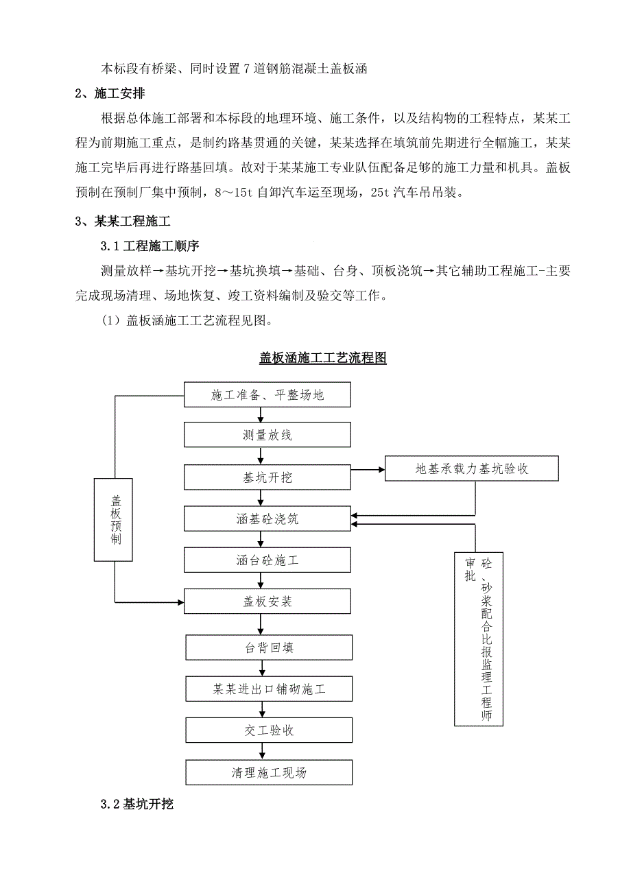 某高速公路涵洞专项安全施工组织设计.doc_第2页