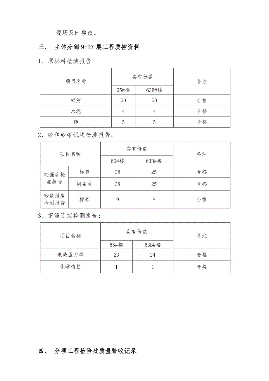 楼主体层施工自评报告.doc_第3页