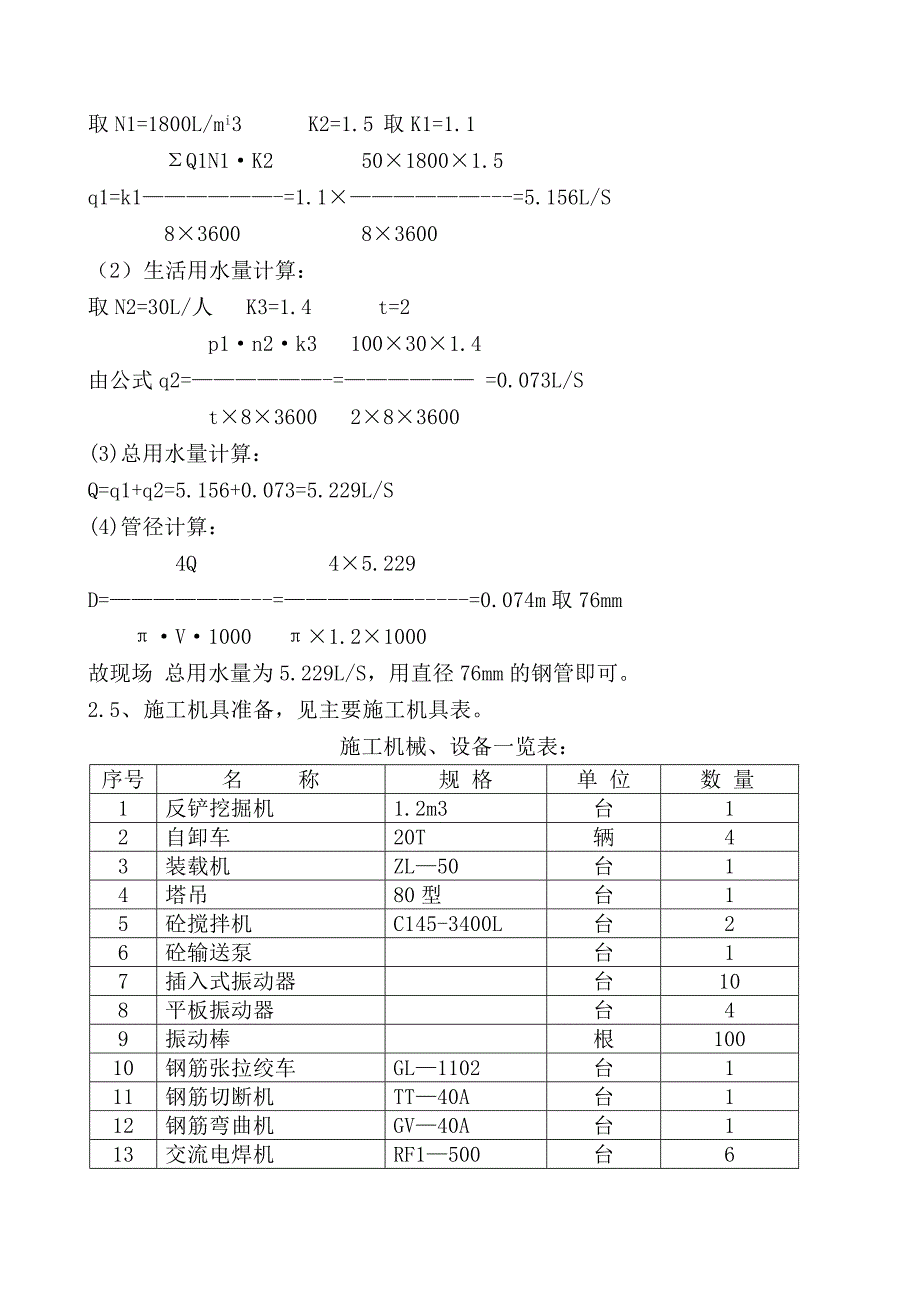 煤矿煤仓筒仓滑模施工组织设计.doc_第3页