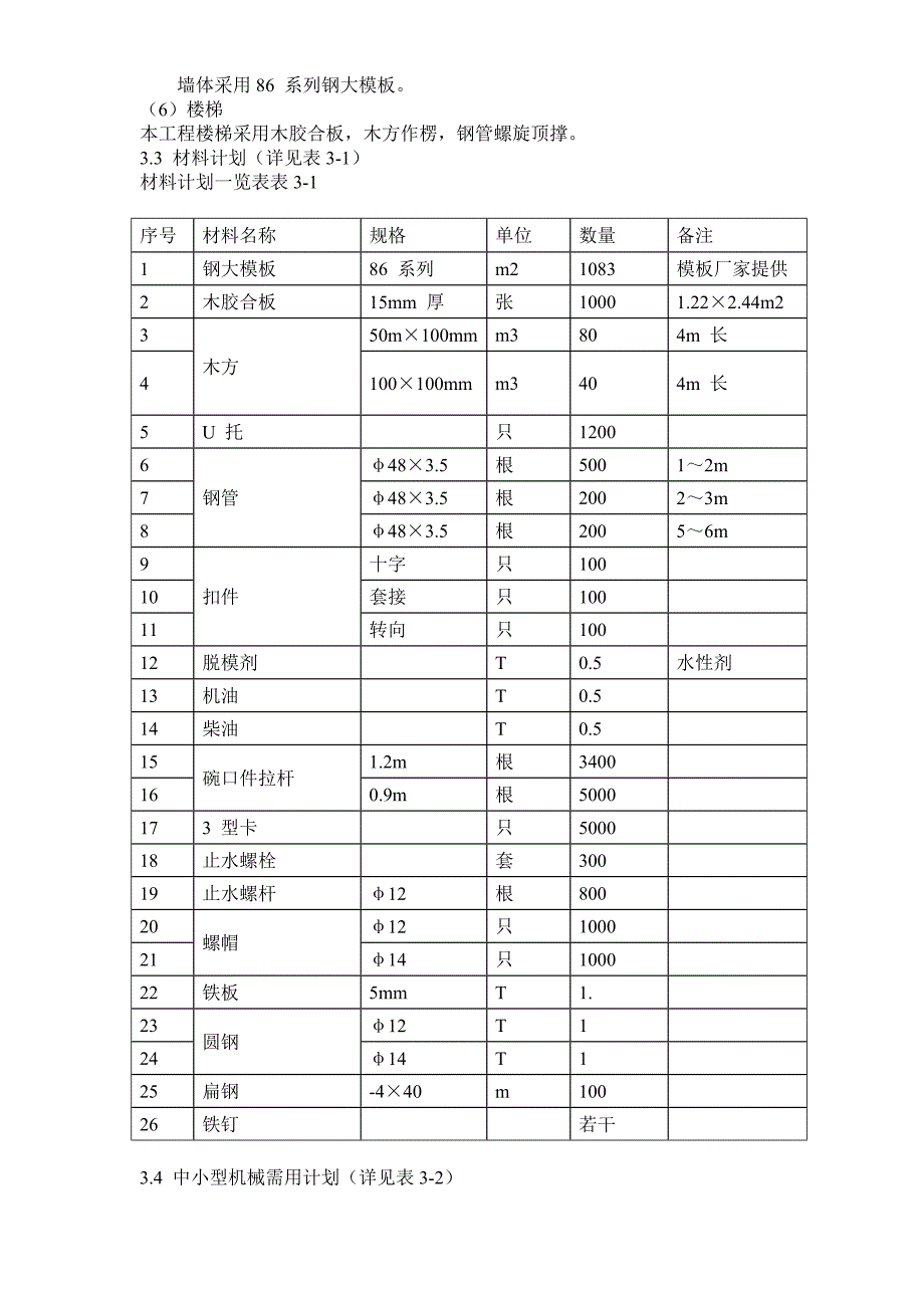 模板工程施工方案2.doc_第3页