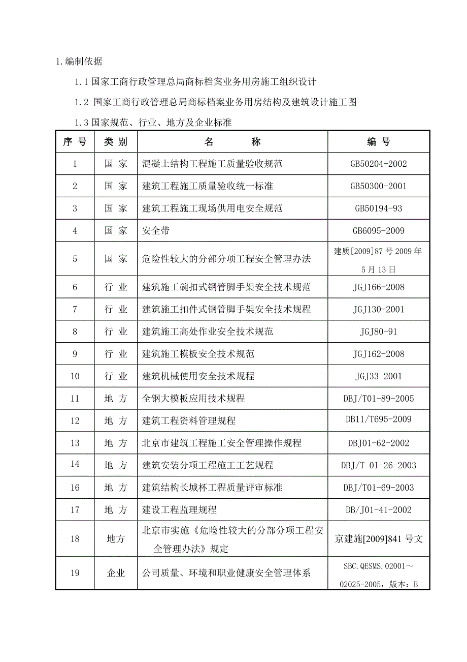 模板安全专项施工方案审批版.doc_第3页