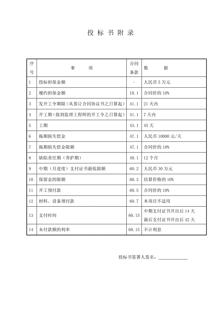 绿化交通标施工组织设计.doc_第3页