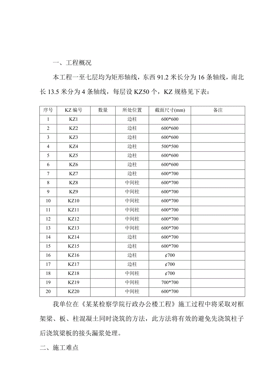 梁板柱整体浇筑施工方案.doc_第2页