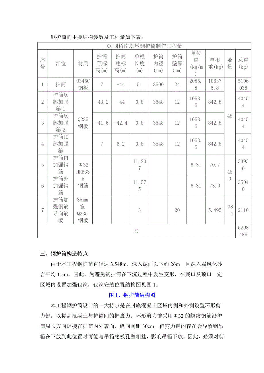 某长江大桥钢护筒施工技术方案.doc_第2页