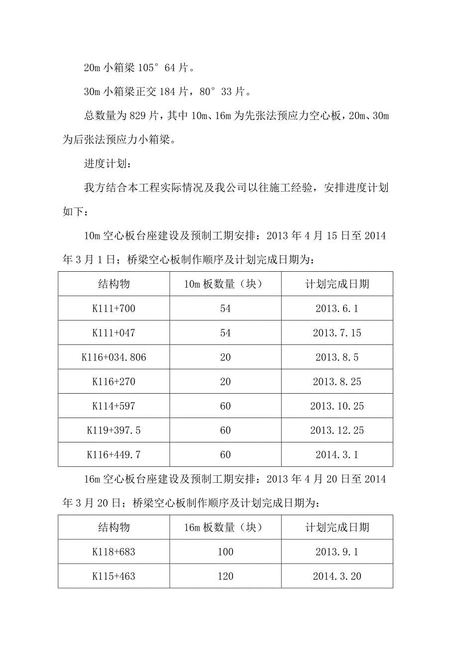 梁板集中预制施工组织设计.doc_第2页