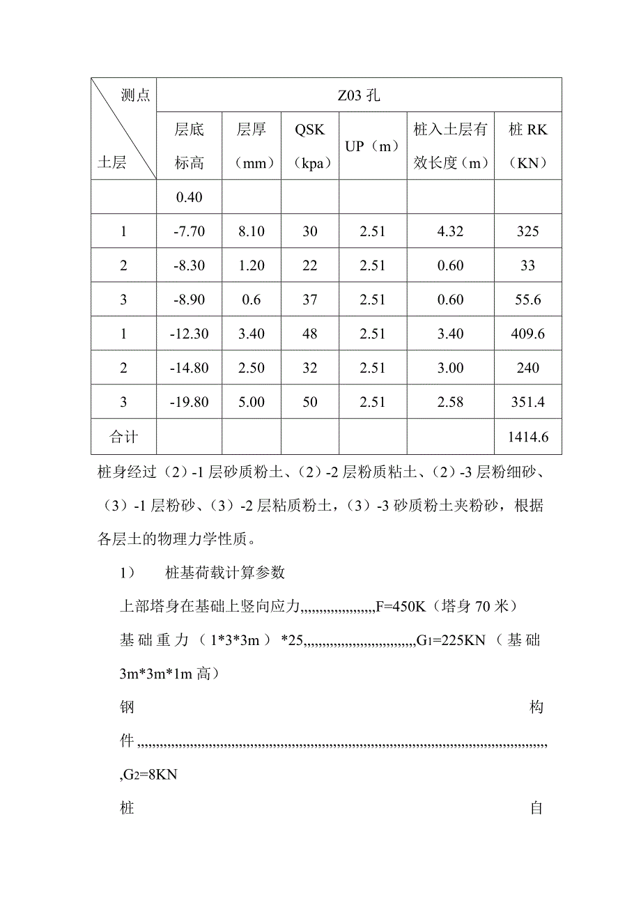 某门厅主体工程QTZ60塔吊装拆施工方案.doc_第2页