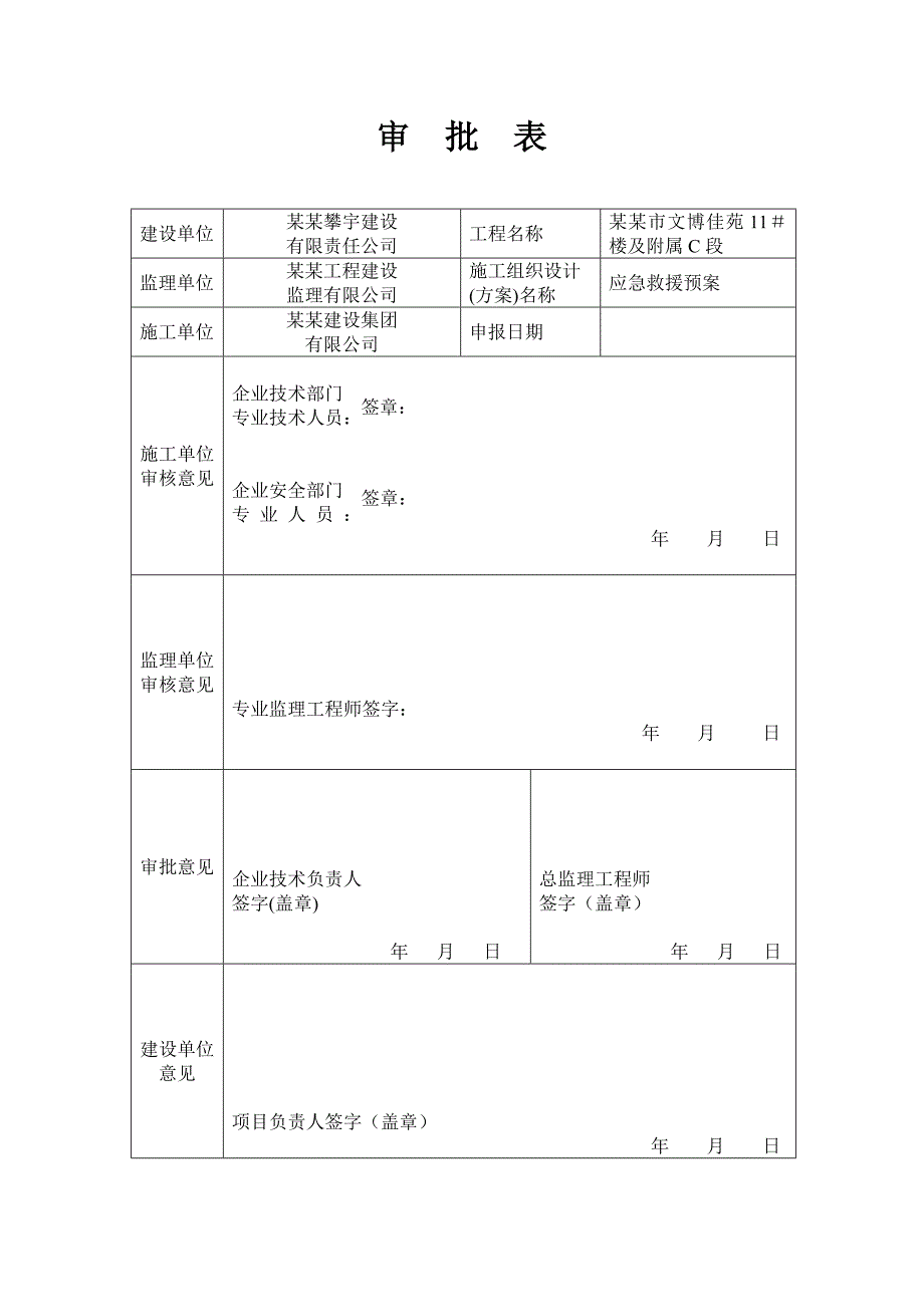 楼房施工现场重大事故应急救援预案.doc_第2页