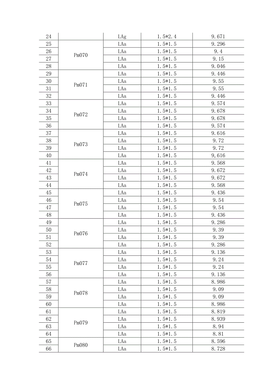 立柱施工专项方案.doc_第3页