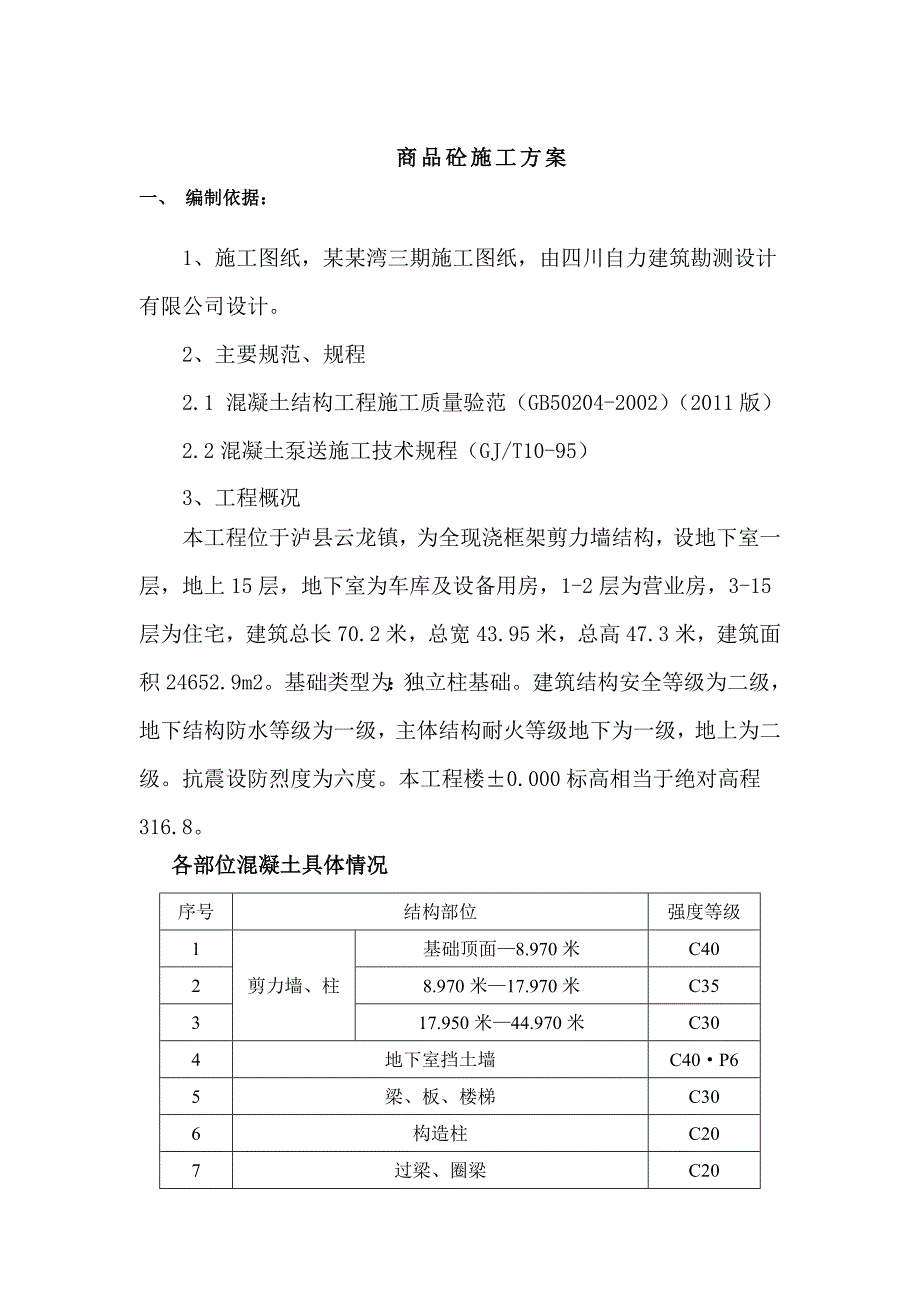 泸县云龙月亮湾三期商品混凝土施工方案1.doc_第3页