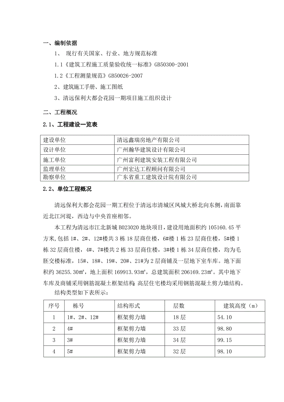 某项目工程测量专项施工方案.doc_第2页