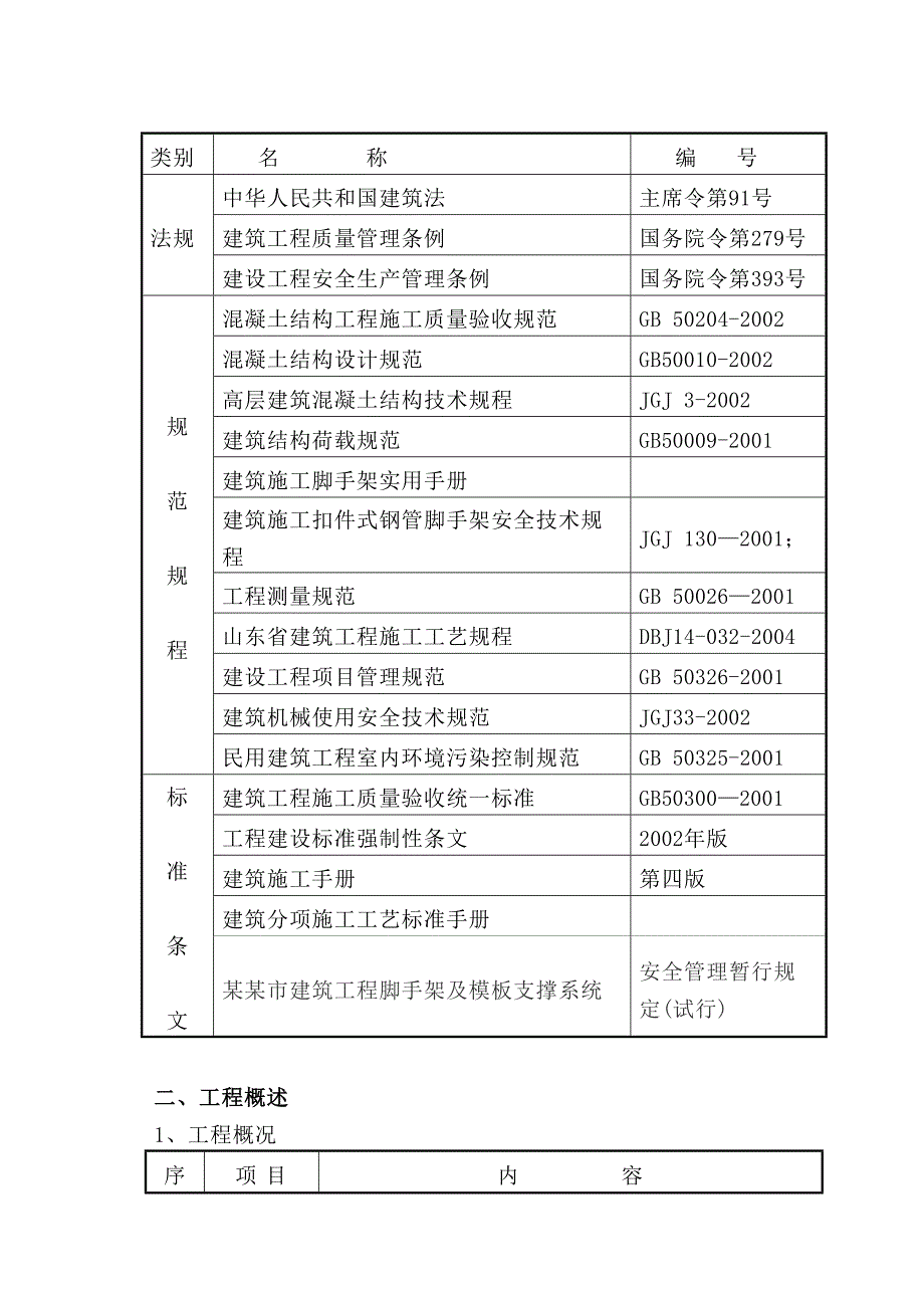 梁、平台专项模板施工方案.doc_第2页