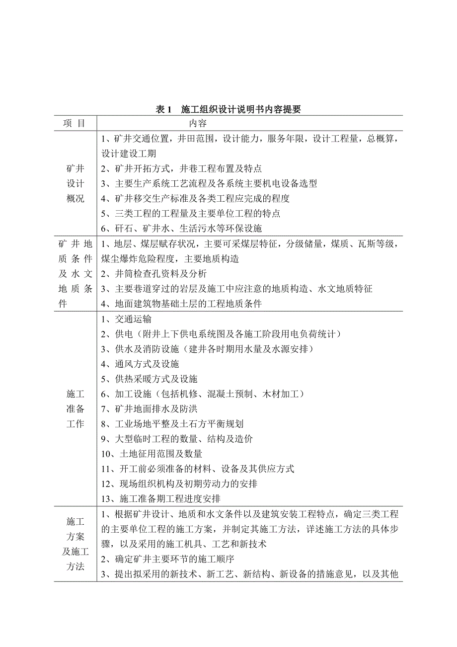 煤矿施工组织设计设计投标方案书.doc_第3页