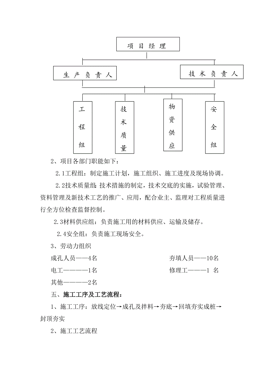 煤矿机械厂房夯实水泥土桩施工方案.doc_第2页