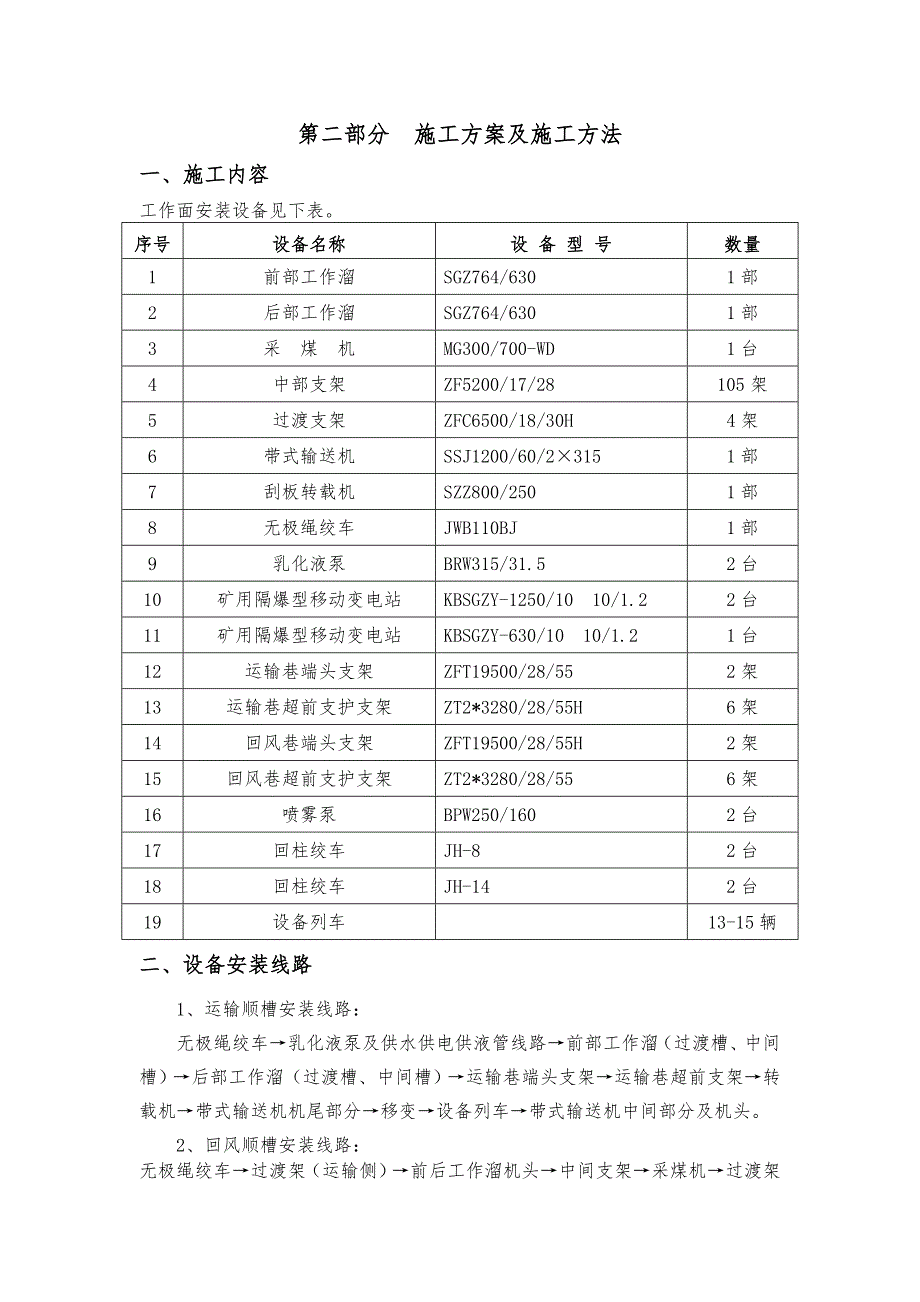 煤矿综采施工组织设计.doc_第3页