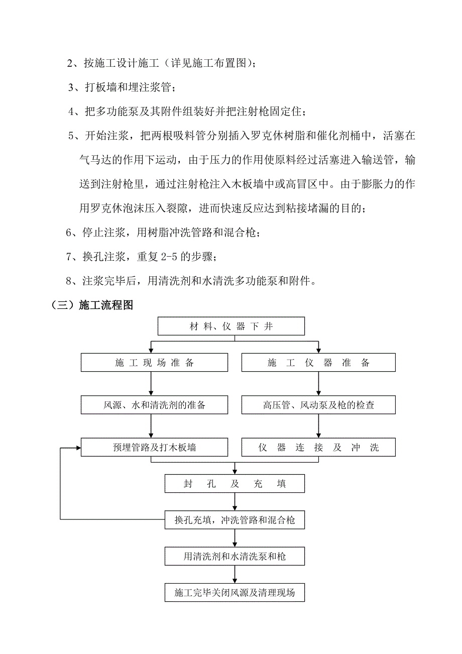 煤矿罗克休施工方案.doc_第3页