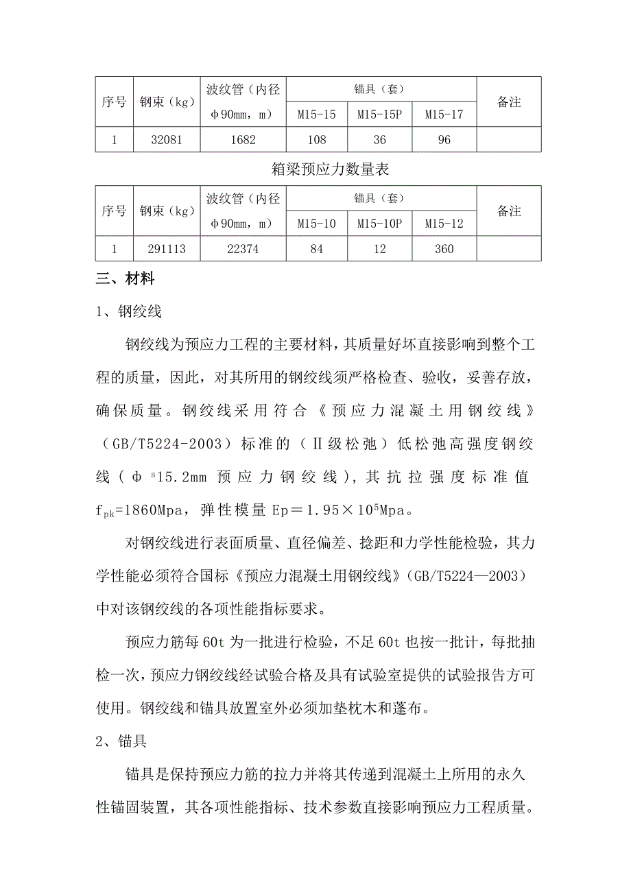 立交桥改造工程预应力施工方案#北京.doc_第3页