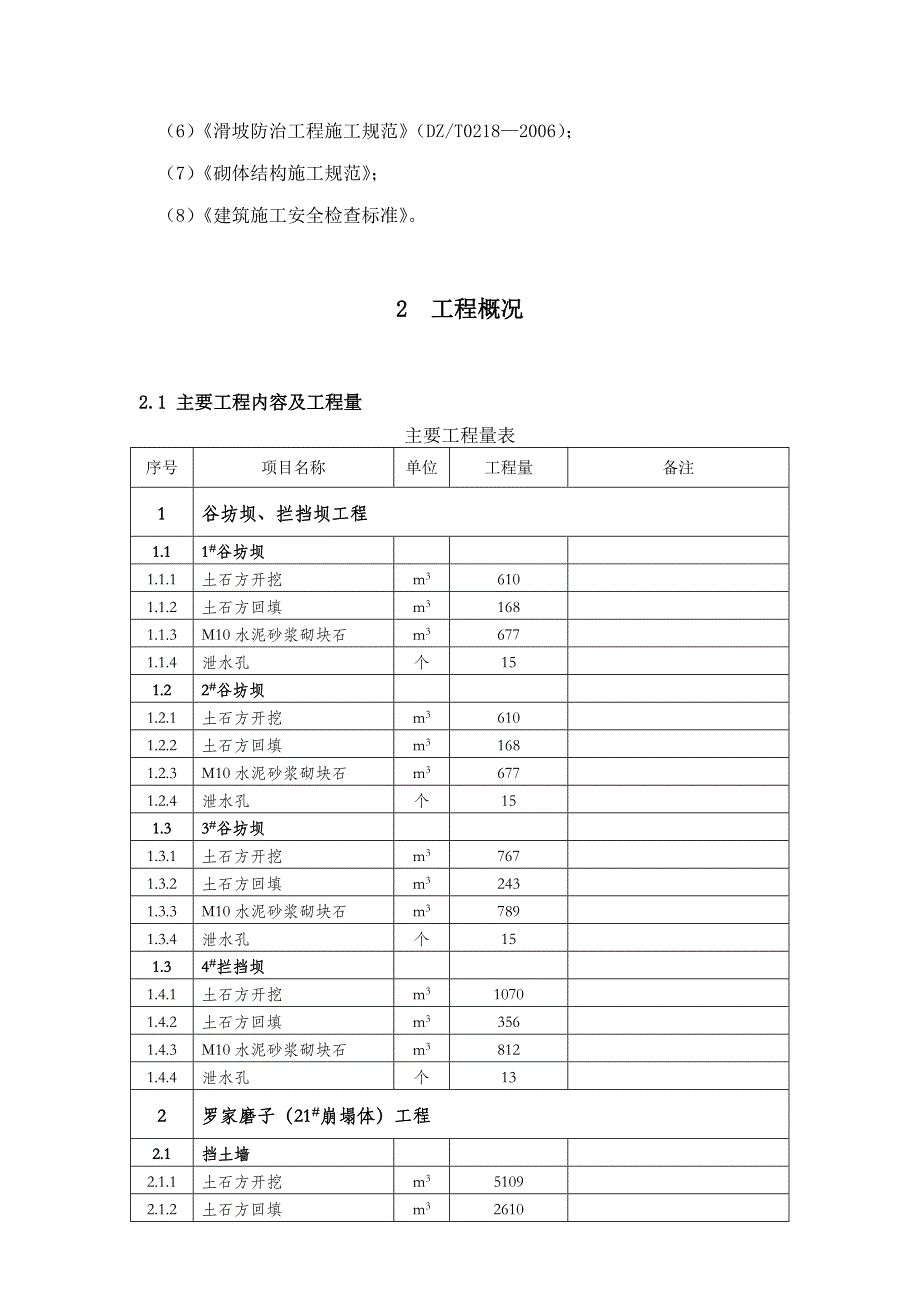 泥石流地质灾害治理工程施工组织设计.doc_第2页