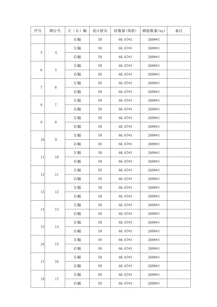 立交桥桩基施工方案.doc_第2页