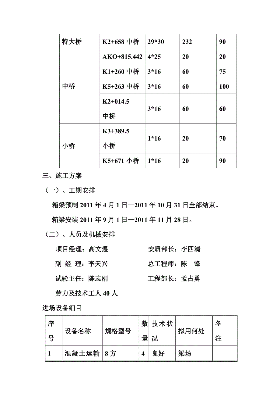 立交桥后张法预应力混凝土箱梁施工技术交底.doc_第2页