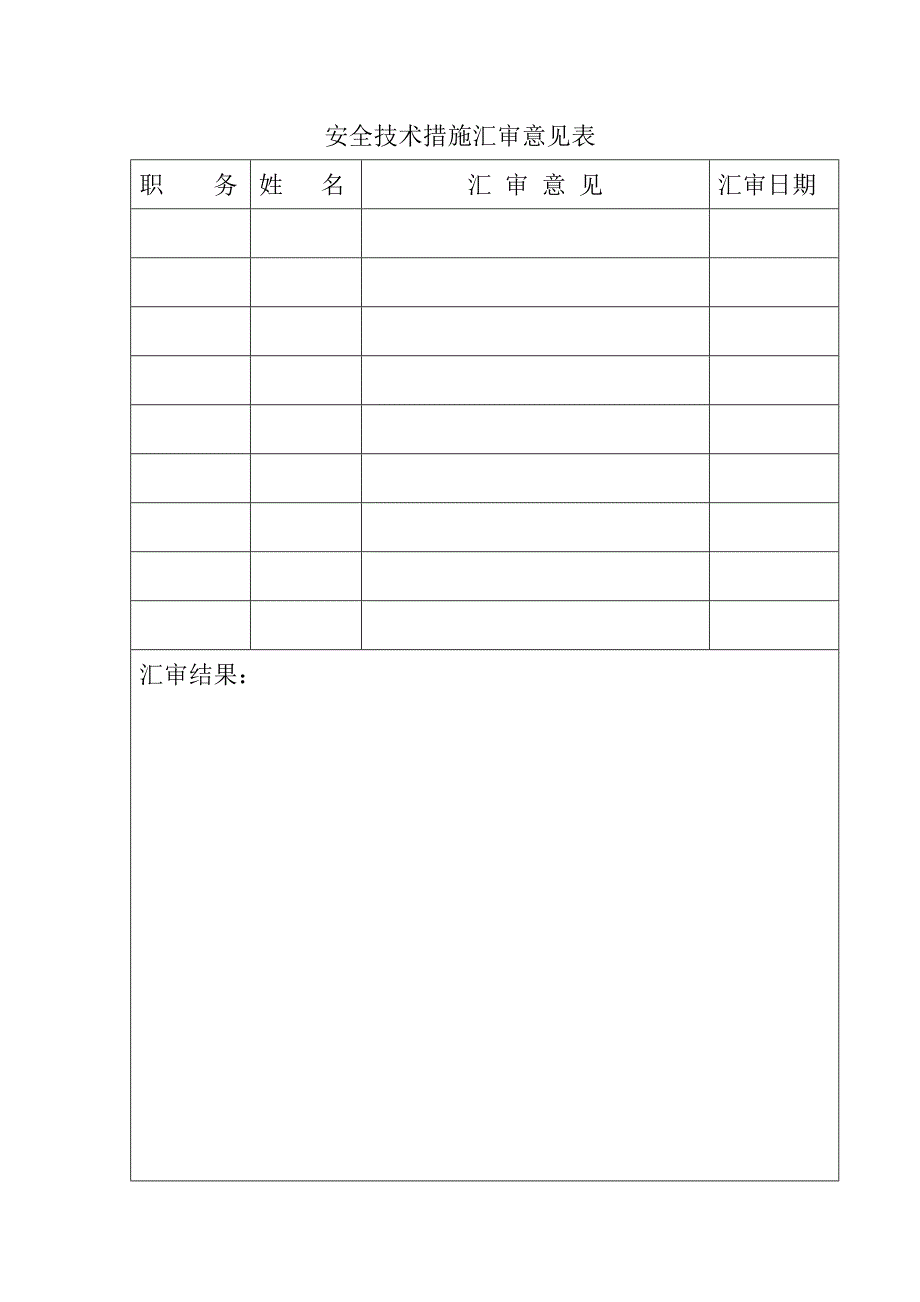 煤矿水平副主井联络巷施工、贯通安全技术措施.doc_第2页