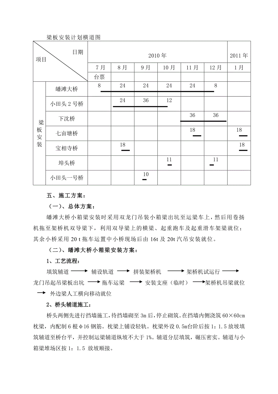 梁板安装施工方案.doc_第3页