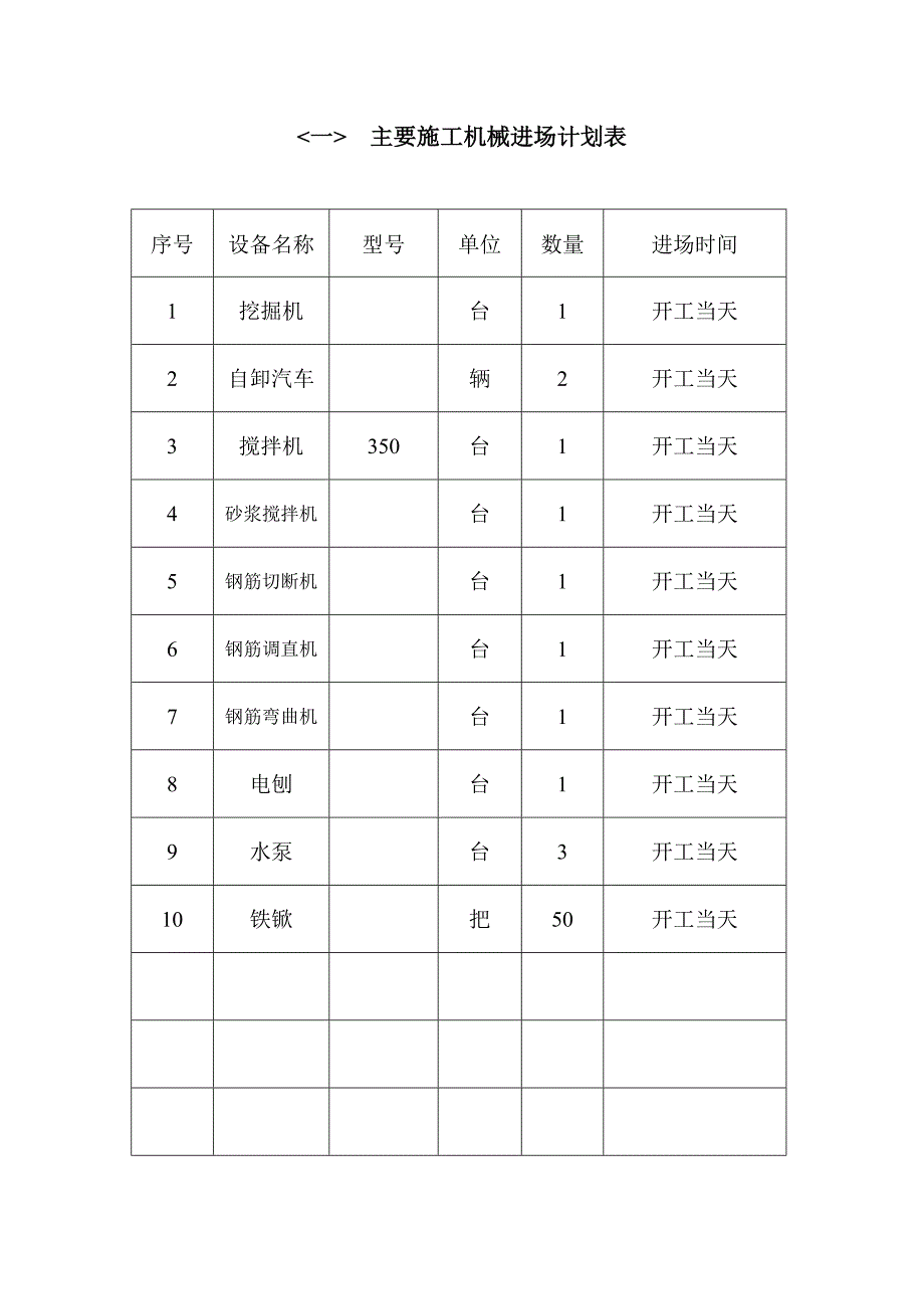 绿化工程施工组织设计2.doc_第1页