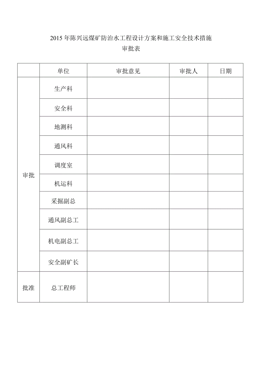 煤矿防治水工程设计和施工安全技术措施.doc_第2页