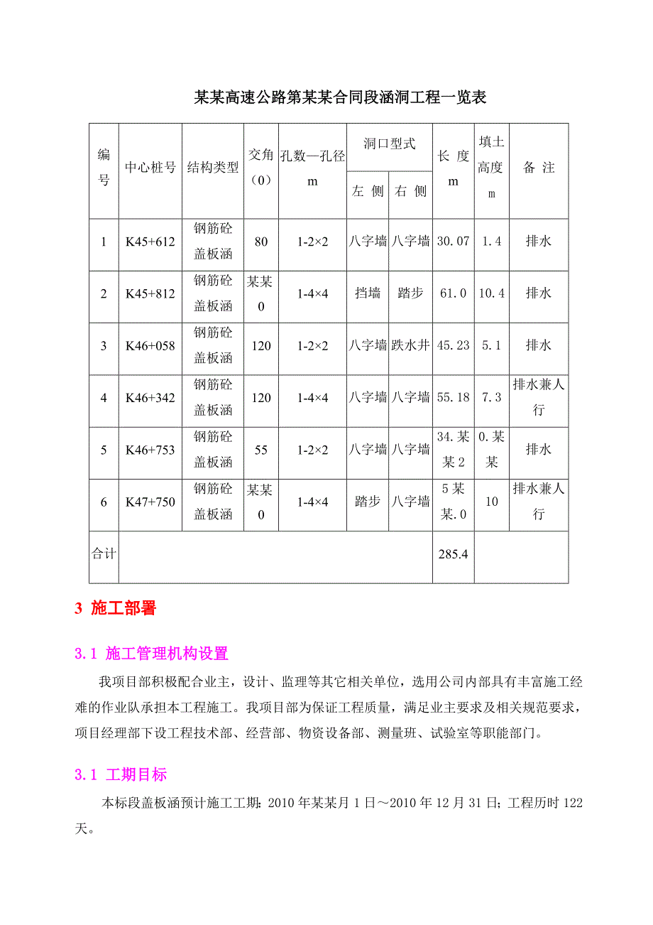 梅大高速公路某标段涵洞施工方案.doc_第3页