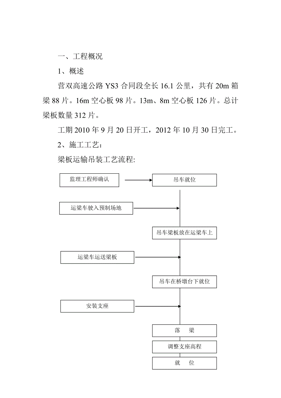 梁板安装专项施工方案.doc_第3页