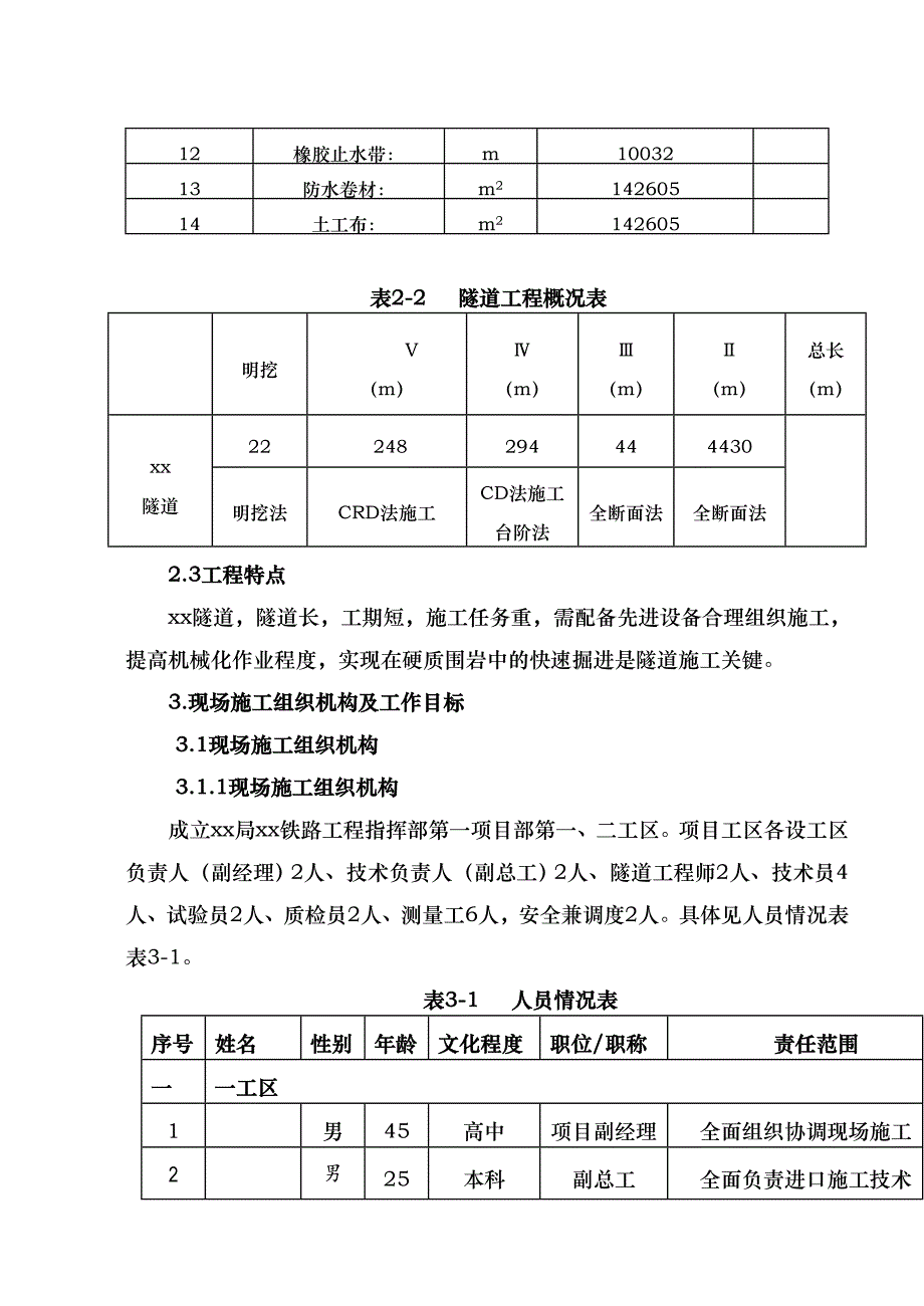 某隧道实施性施工组织设计.doc_第2页