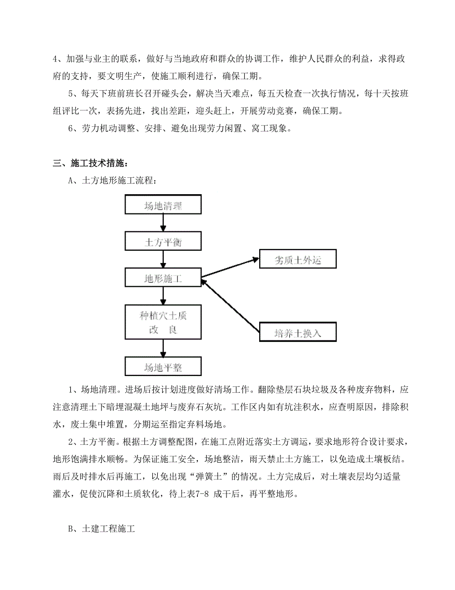 绿化工程施工组织设计方案.doc_第3页